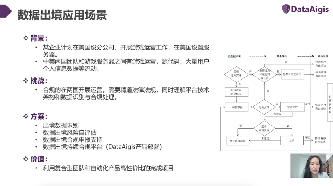 首期「一站云服」系列研讨会-云上安全合规主题 圆满收官￼