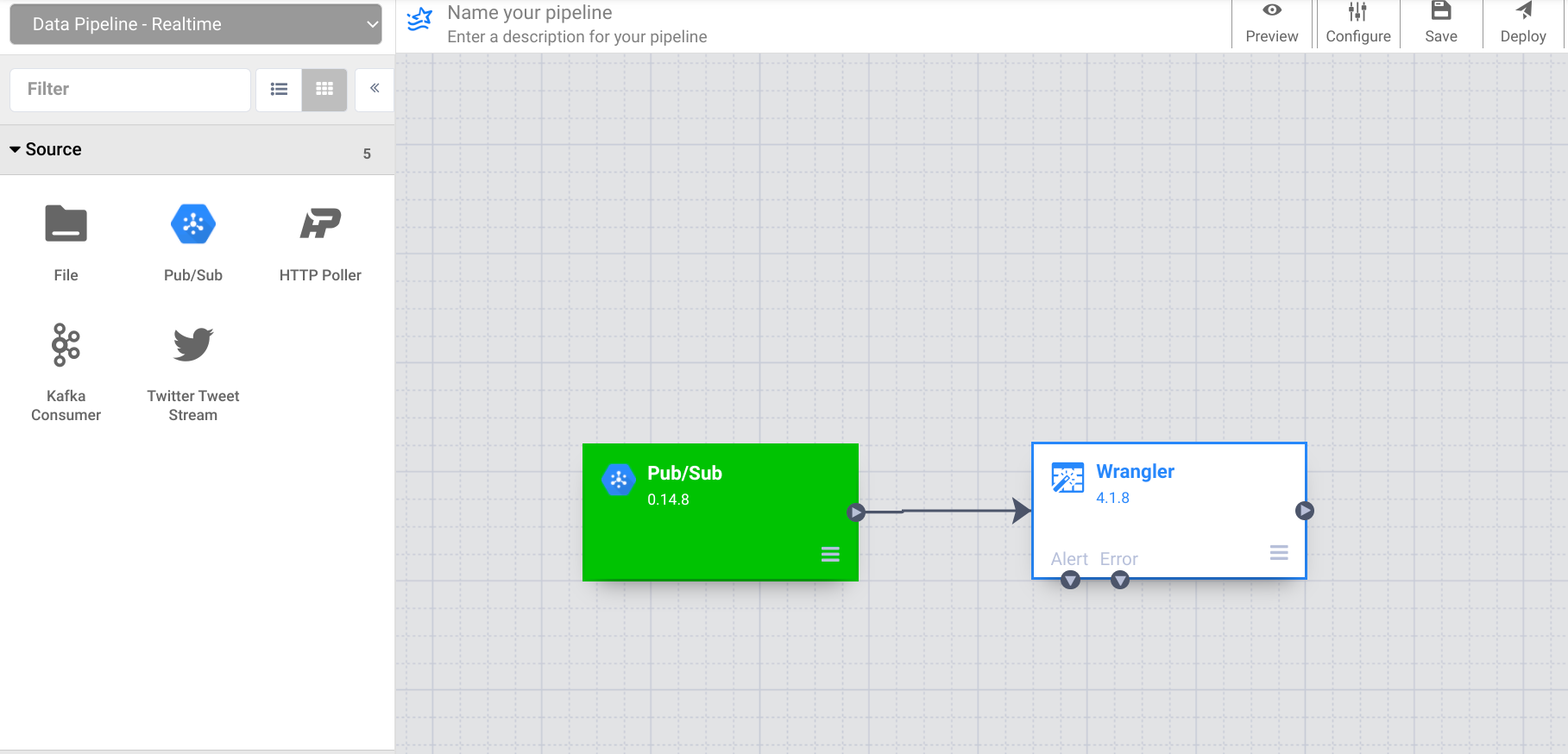 Fusion-Building Realtime Pipelines in Cloud Data Fusion实践