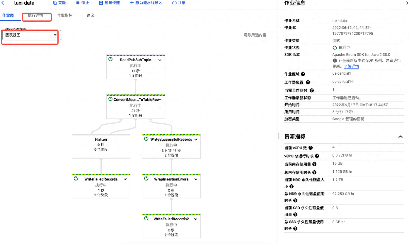 使用 Dataflow 模板创建从 Pub/Sub 到 BigQuery 的流处理流水线