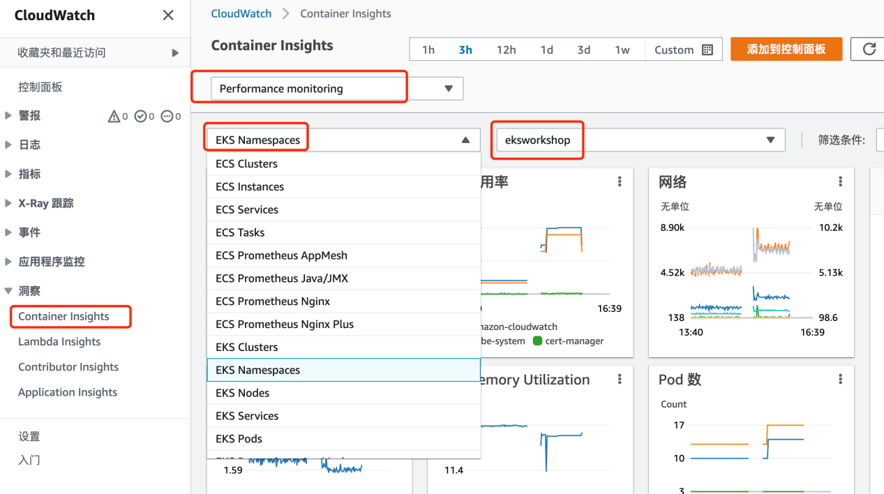 AWS EKS配置ServiceAccount启用Cloudwatch Container Insight 监控