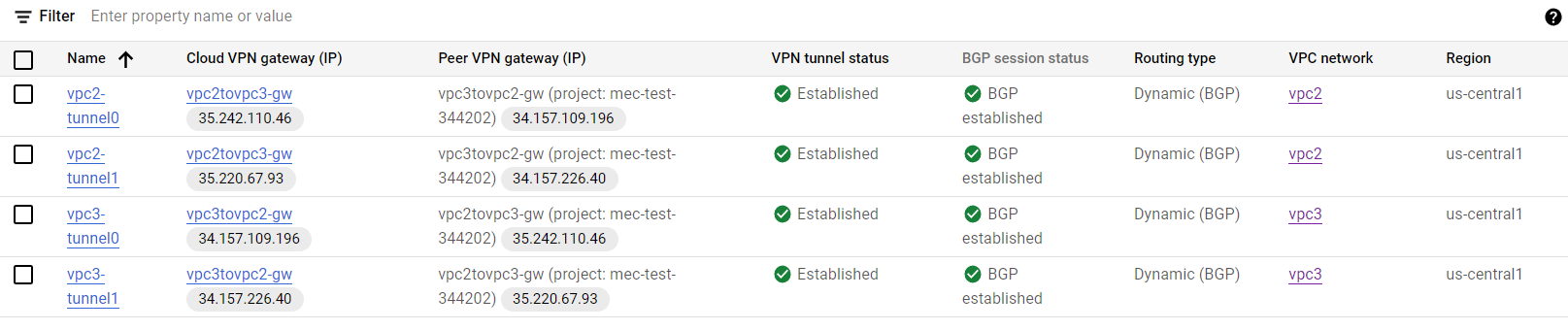 Google Cloud VPC Peering 之路由传递￼