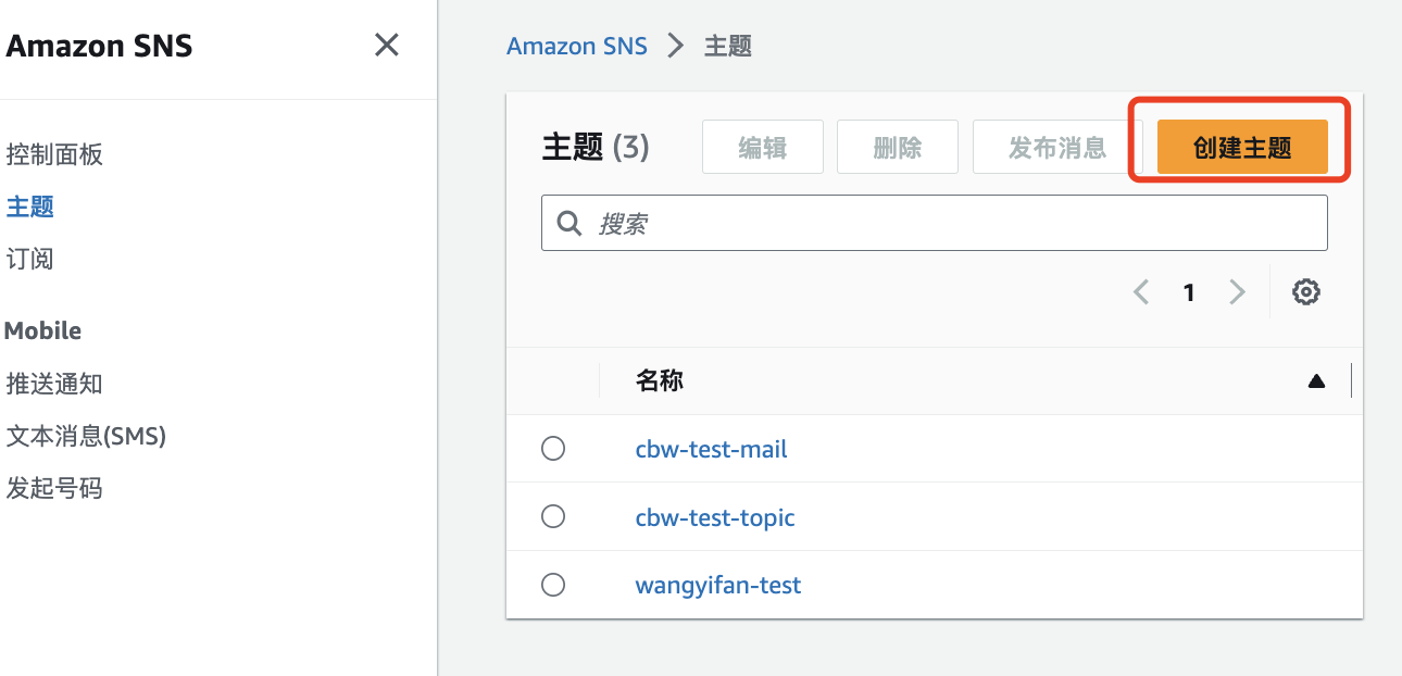 配置AWS Health Dashboard邮件告警￼