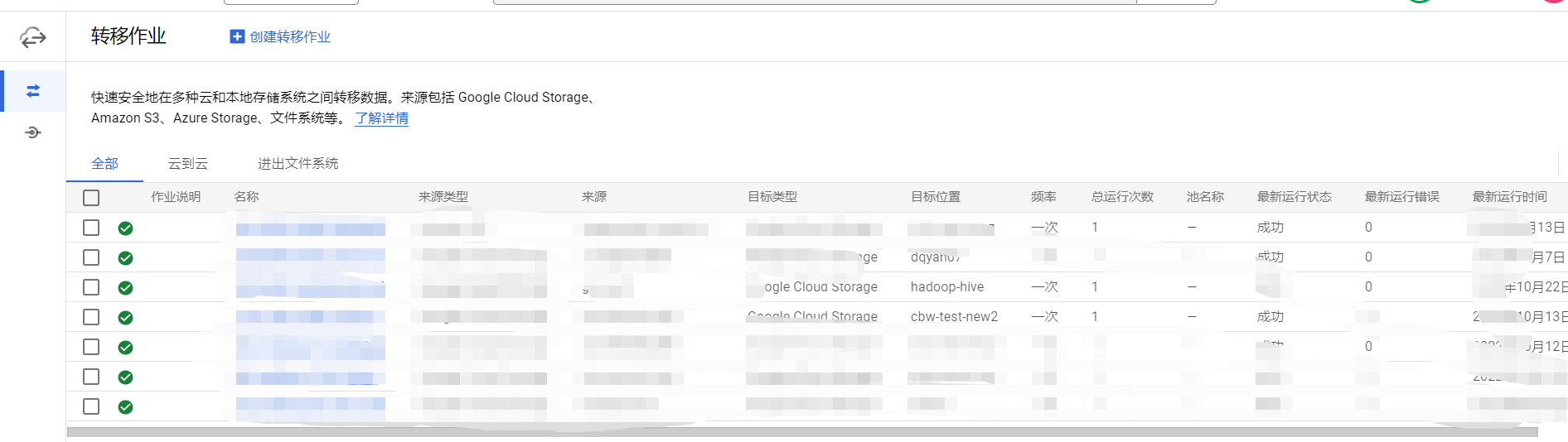 Storage Transfer Service将数据从S3迁移到GCS存储