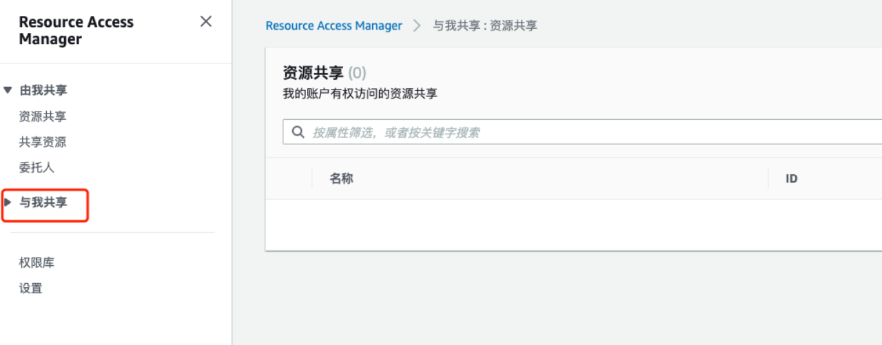 AWS Direct Conntct + TGW+RAM实现跨账号访问共享专线