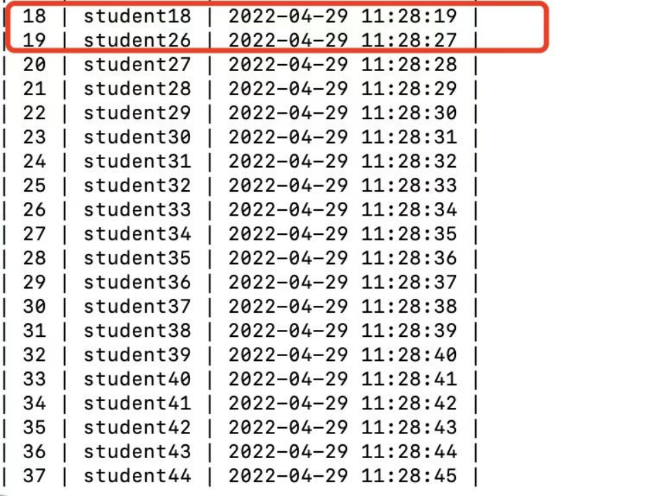 AWS Aurora For Mysql 故障切换影响时间测试