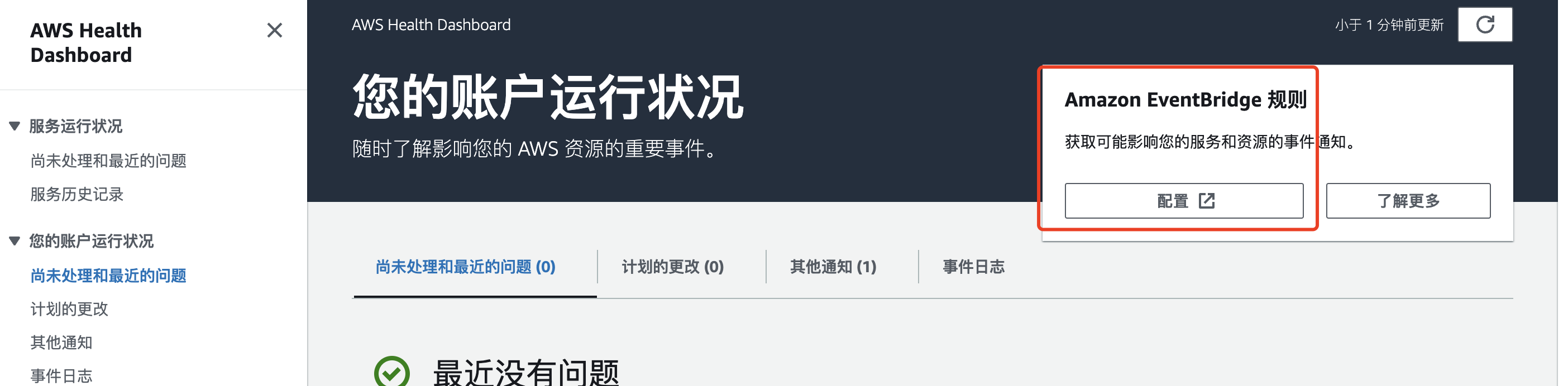 配置AWS Health Dashboard邮件告警￼